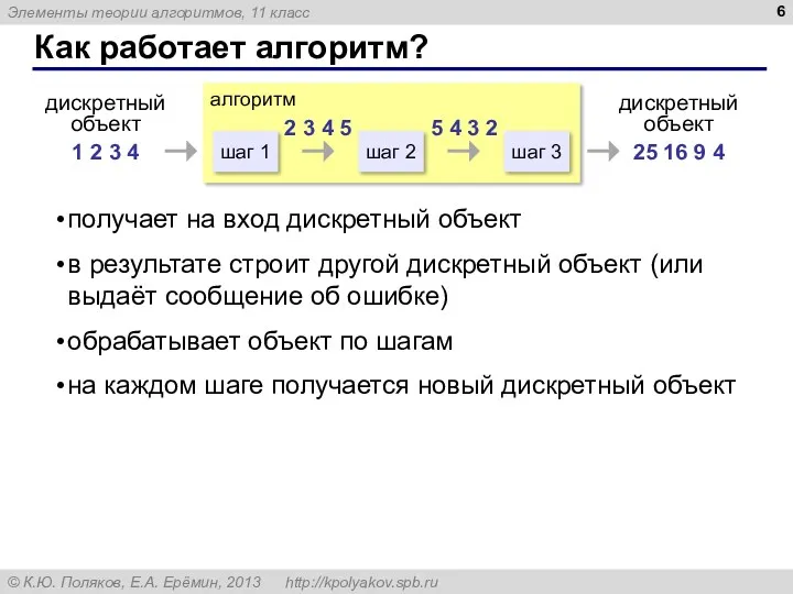 Как работает алгоритм? дискретный объект 1 2 3 4 алгоритм