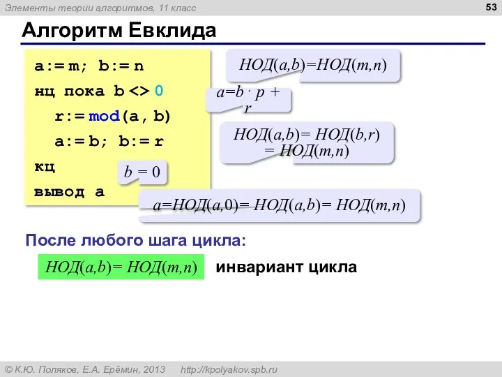 Алгоритм Евклида a:= m; b:= n нц пока b 0