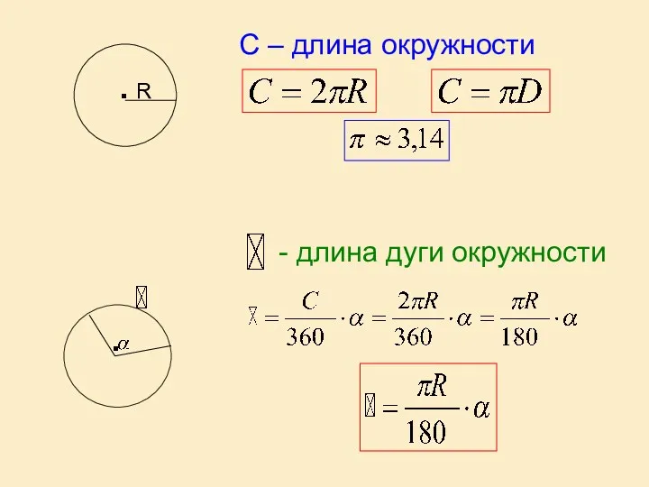 С – длина окружности . R - длина дуги окружности .