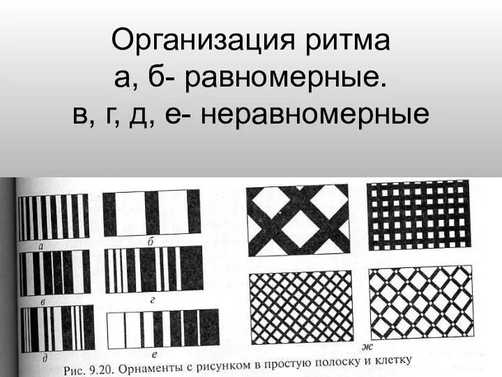 Организация ритма а, б- равномерные. в, г, д, е- неравномерные