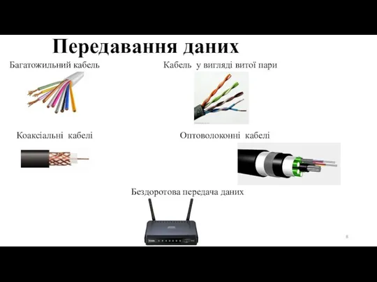Передавання даних Багатожильний кабель Кабель у вигляді витої пари Коаксіальні кабелі Оптоволоконні кабелі Бездоротова передача даних