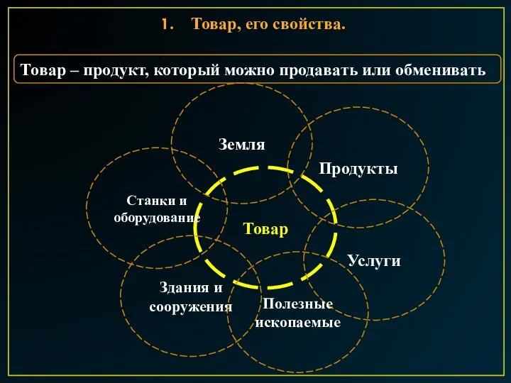 Товар, его свойства. Товар – продукт, который можно продавать или