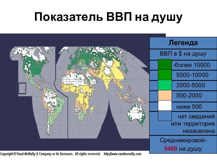 Показатель ВВП на душу