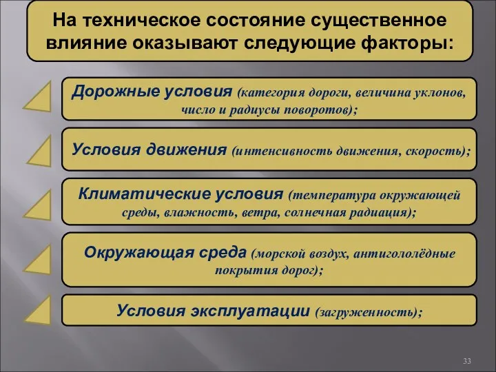 На техническое состояние существенное влияние оказывают следующие факторы: Дорожные условия