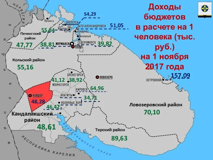 Доходы бюджетов в расчете на 1 человека (тыс.руб.) на 1 ноября 2017 года