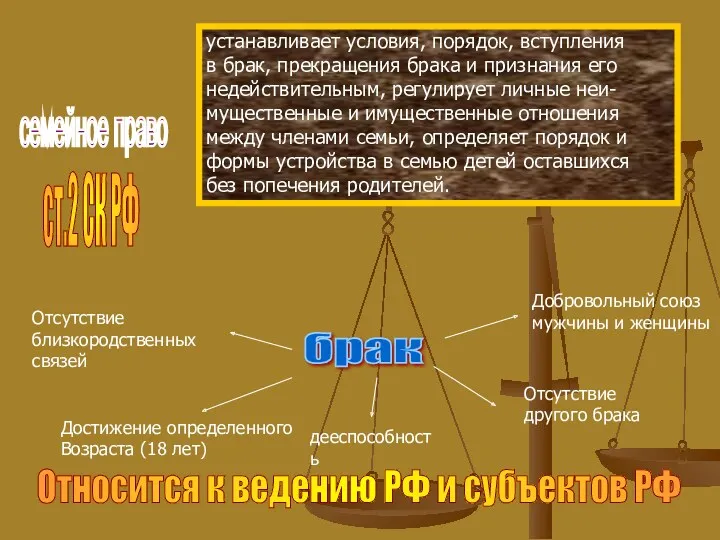 семейное право устанавливает условия, порядок, вступления в брак, прекращения брака