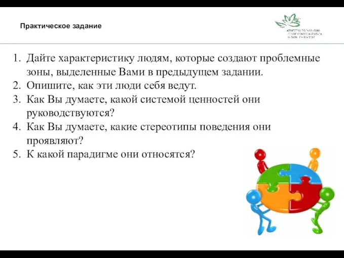 Практическое задание Дайте характеристику людям, которые создают проблемные зоны, выделенные