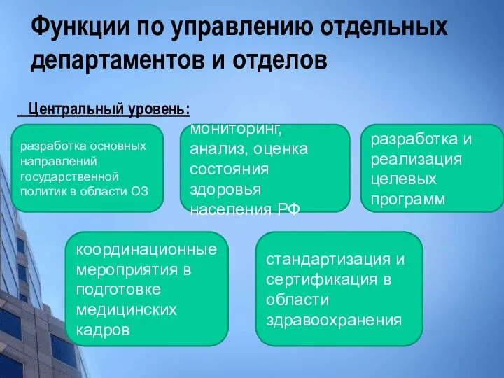 Функции по управлению отдельных департаментов и отделов Центральный уровень: разработка основных направлений государственной