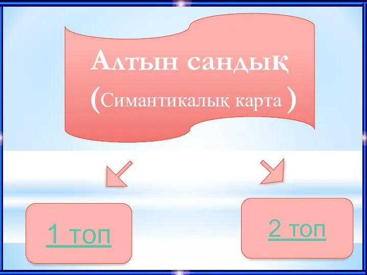 Алтын сандық (Симантикалық карта ) 1 топ 2 топ