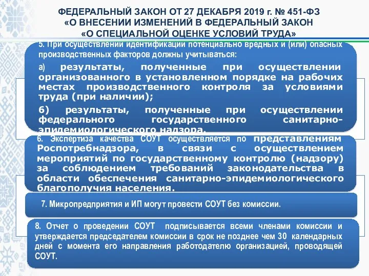 ФЕДЕРАЛЬНЫЙ ЗАКОН ОТ 27 ДЕКАБРЯ 2019 г. № 451-ФЗ «О