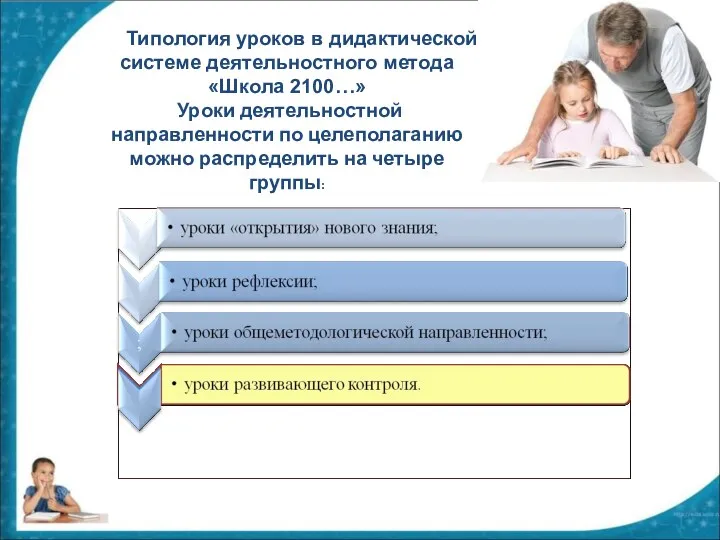 Типология уроков в дидактической системе деятельностного метода «Школа 2100…» Уроки