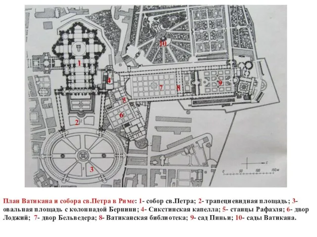 План Ватикана и собора св.Петра в Риме: 1- собор св.Петра;