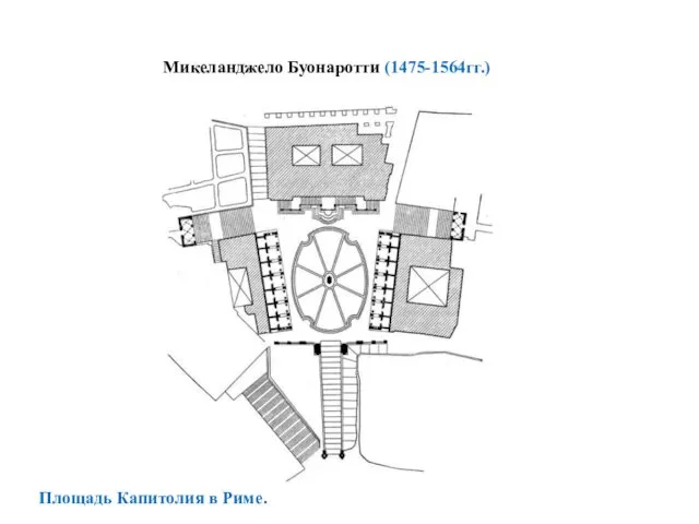 Микеланджело Буонаротти (1475-1564гг.) Площадь Капитолия в Риме.