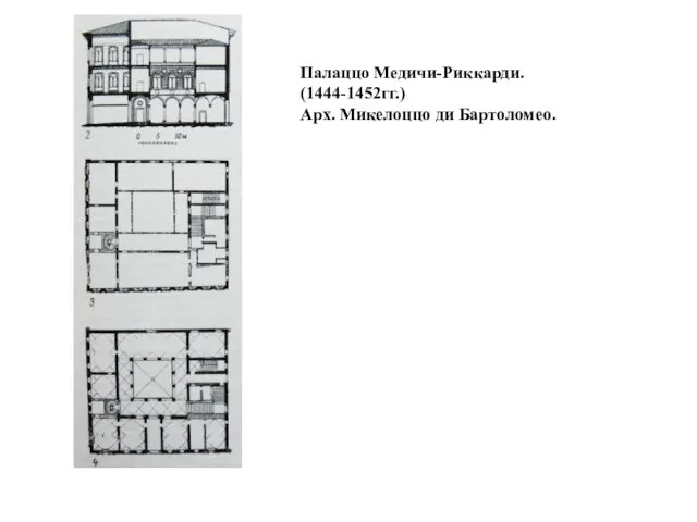 Палаццо Медичи-Риккарди. (1444-1452гг.) Арх. Микелоццо ди Бартоломео.