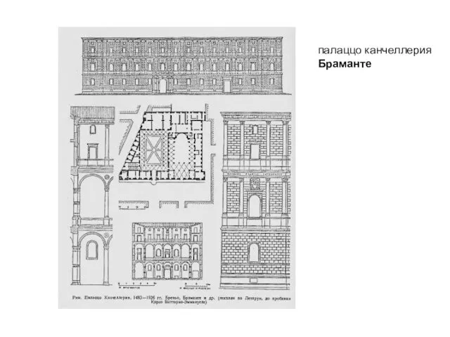 палаццо канчеллерия Браманте