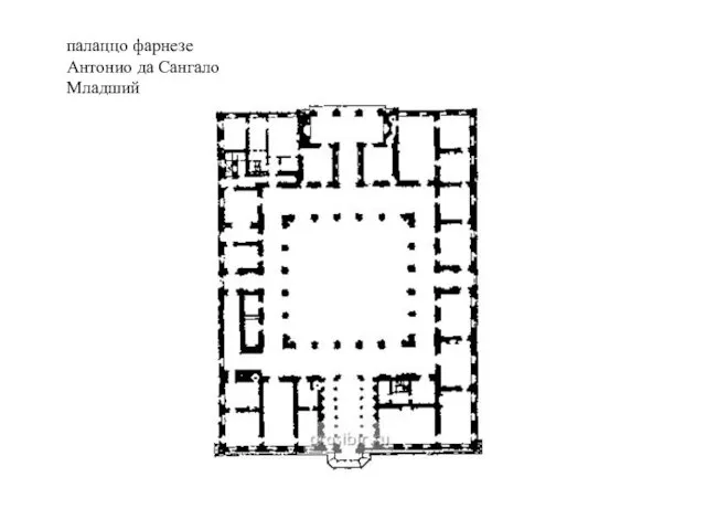 палаццо фарнезе Антонио да Сангало Младший