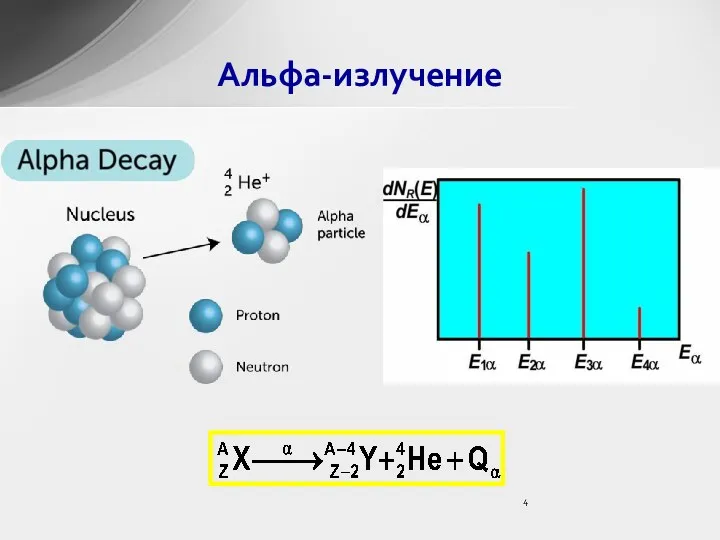 Альфа-излучение