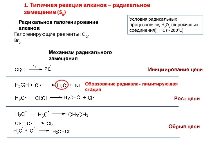 1. Типичная реакция алканов – радикальное замещение (SR) Радикальное галогенирование