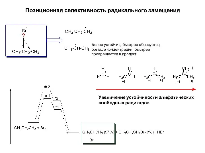 Позиционная селективность радикального замещения Более устойчив, быстрее образуется, больше концентрация,