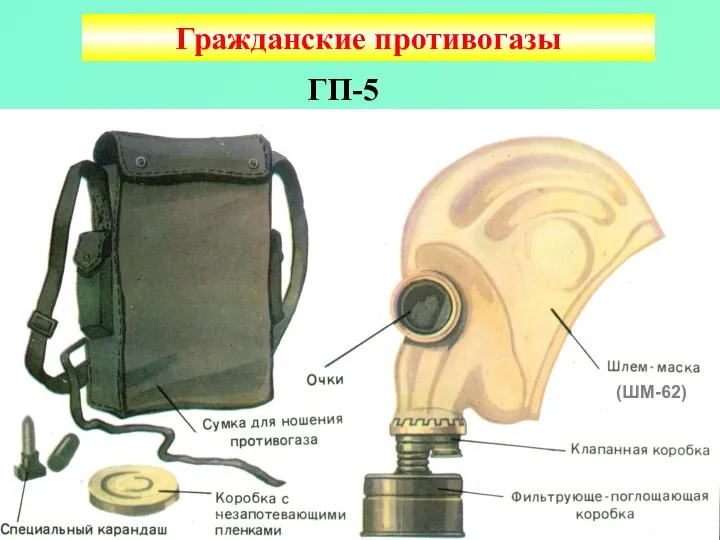 Гражданские противогазы ГП-5 (ШМ-62)