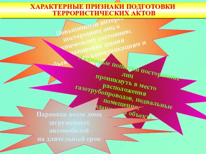 Повышенный интерес посторонних лиц к техническому состоянию, планировке здания (объекта),