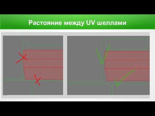 Растояние между UV шеллами