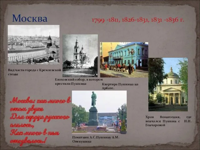 Москва 1799 -1811, 1826-1831, 1831 -1836 г. Вид части города с Кремлевской стены