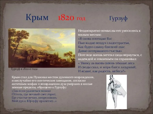 Крым 1820 год Гурзуф Гурзуф в 1820-е года Неоднократно помыслы его уносились к