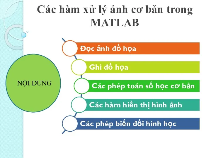 Các hàm xử lý ảnh cơ bản trong MATLAB NỘI DUNG