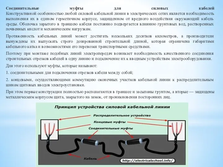 Соединительные муфты для силовых кабелей Конструктивной особенностью любой силовой кабельной