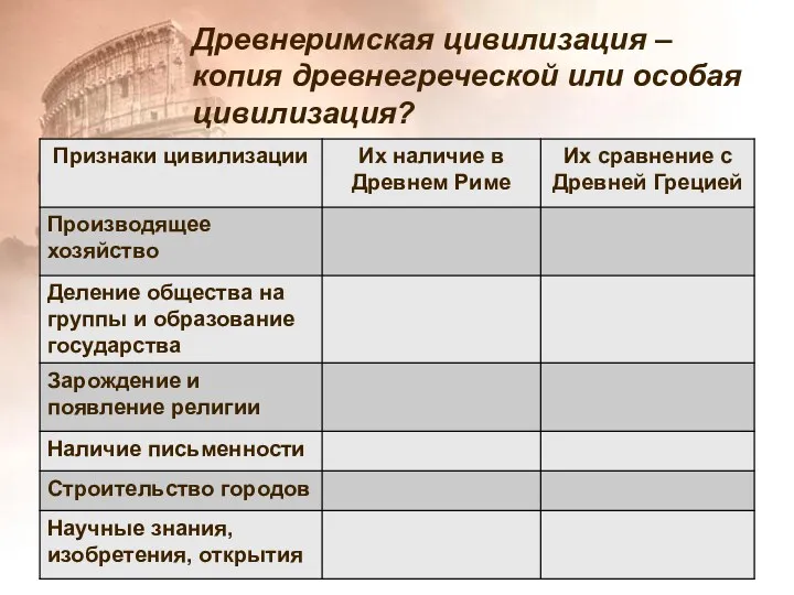 Древнеримская цивилизация – копия древнегреческой или особая цивилизация?