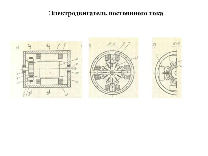 Электродвигатель постоянного тока