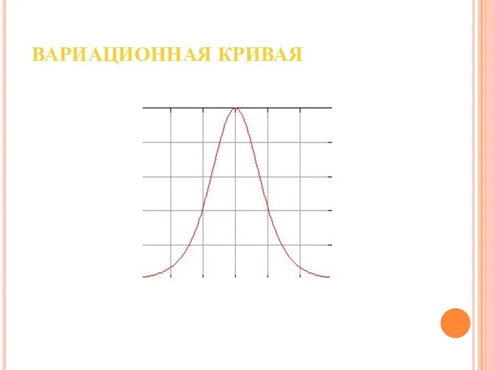 ВАРИАЦИОННАЯ КРИВАЯ