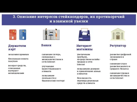 Держатели карт Банки Интернет магазины 3. Описание интересов стейкхолдеров, их