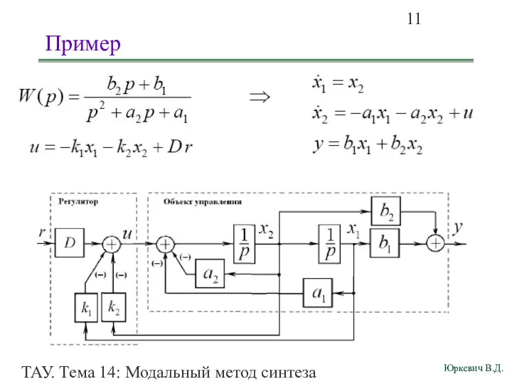 ТАУ. Тема 14: Модальный метод синтеза непрерывных систем. Пример