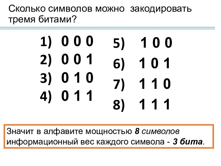 Сколько символов можно закодировать тремя битами? 0 0 0 0