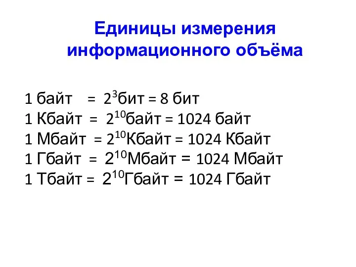 Единицы измерения информационного объёма 1 байт = 23бит = 8