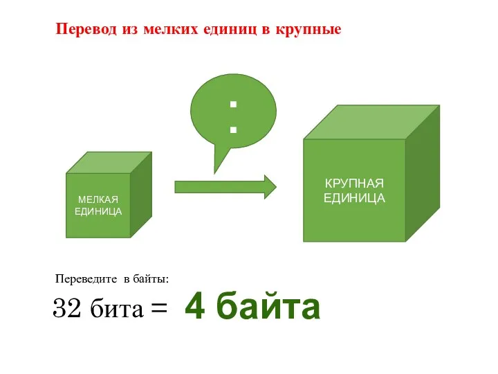 КРУПНАЯ ЕДИНИЦА 32 бита = МЕЛКАЯ ЕДИНИЦА : Перевод из мелких единиц в