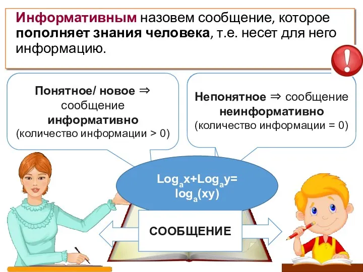 Информация - это сведения об окружающем мире и протекающих в нем процессах. Информативным