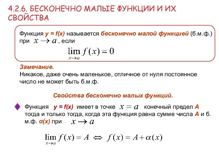 4.2.6. БЕСКОНЕЧНО МАЛЫЕ ФУНКЦИИ И ИХ СВОЙСТВА Функция y =