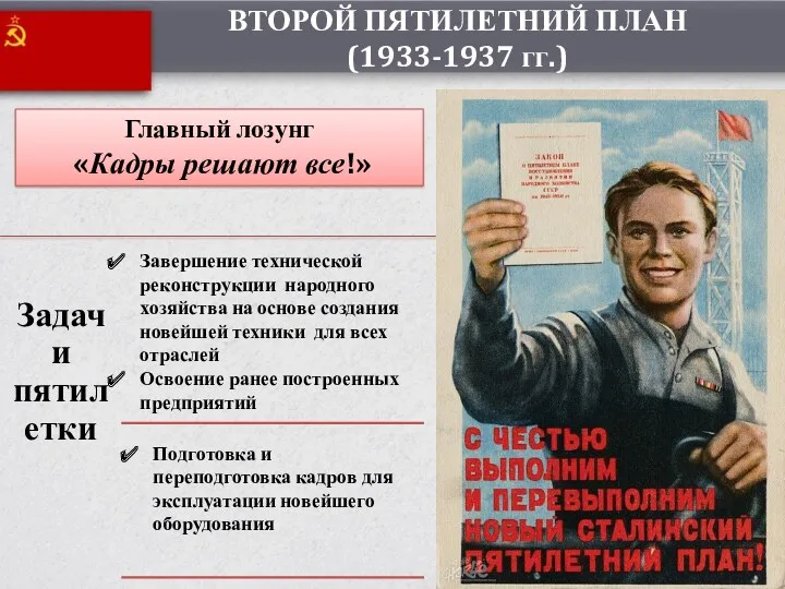 Главный лозунг «Кадры решают все!» ВТОРОЙ ПЯТИЛЕТНИЙ ПЛАН (1933-1937 гг.)