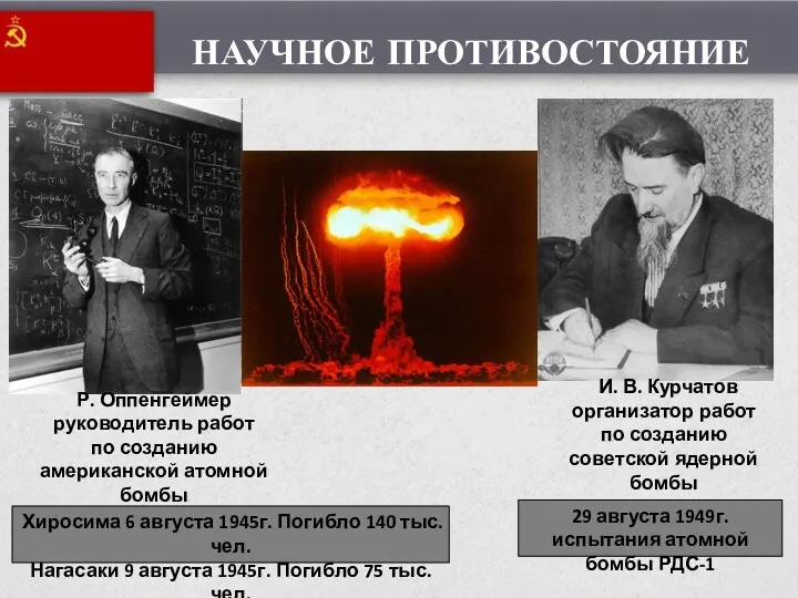 НАУЧНОЕ ПРОТИВОСТОЯНИЕ И. В. Курчатов организатор работ по созданию советской ядерной бомбы Р.