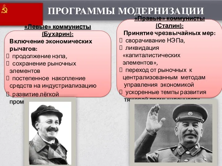 «Правые» коммунисты (Сталин): Принятие чрезвычайных мер: сворачивание НЭПа, ликвидация «капиталистических элементов», переход от