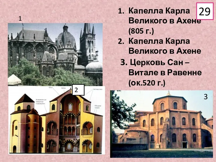 1 Капелла Карла Великого в Ахене (805 г.) Капелла Карла