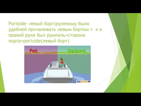 Portside- левый борт(рулевому было удобней причаливать левым бортом т. к