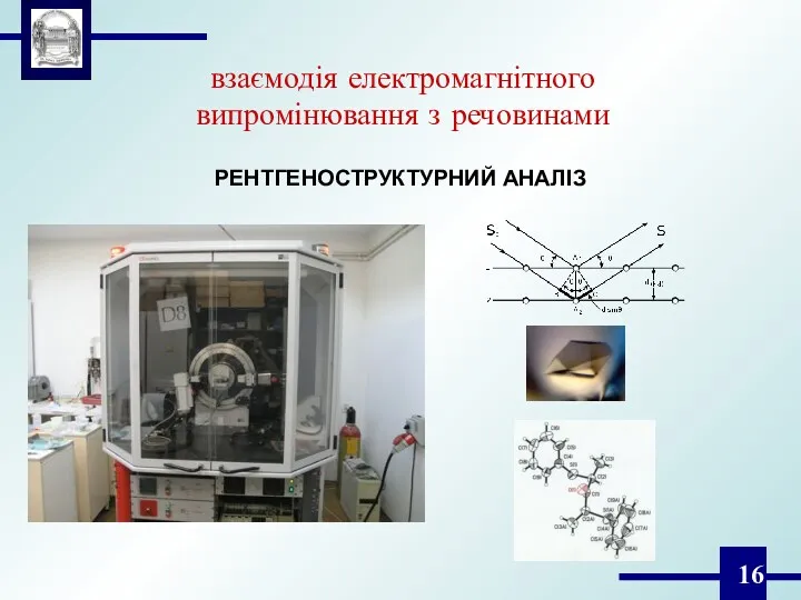 взаємодія електромагнітного випромінювання з речовинами РЕНТГЕНОСТРУКТУРНИЙ АНАЛІЗ