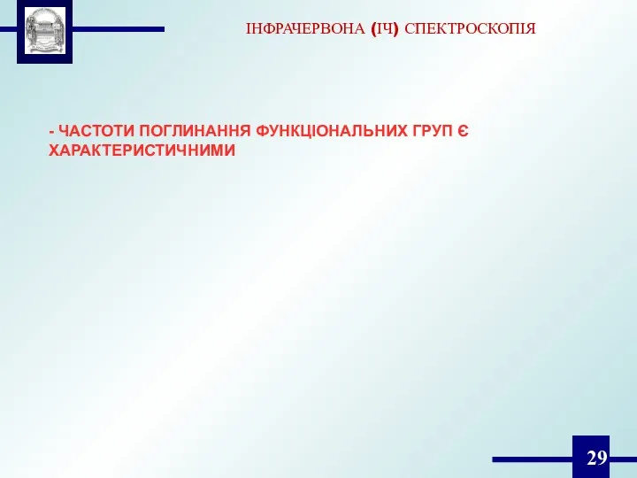 ІНФРАЧЕРВОНА (ІЧ) СПЕКТРОСКОПІЯ - ЧАСТОТИ ПОГЛИНАННЯ ФУНКЦІОНАЛЬНИХ ГРУП Є ХАРАКТЕРИСТИЧНИМИ