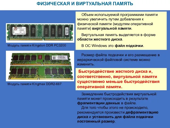 ФИЗИЧЕСКАЯ И ВИРТУАЛЬНАЯ ПАМЯТЬ Модуль памяти Kingmax DDR2-667 Модуль памяти Kingston DDR PC3200