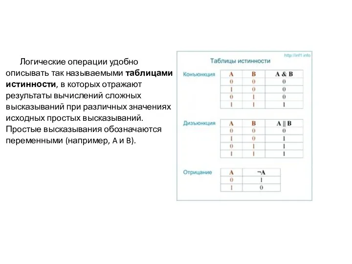 Логические операции удобно описывать так называемыми таблицами истинности, в которых отражают результаты вычислений