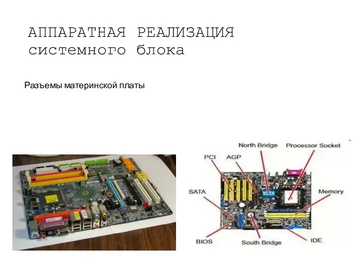 АППАРАТНАЯ РЕАЛИЗАЦИЯ системного блока Разъемы материнской платы